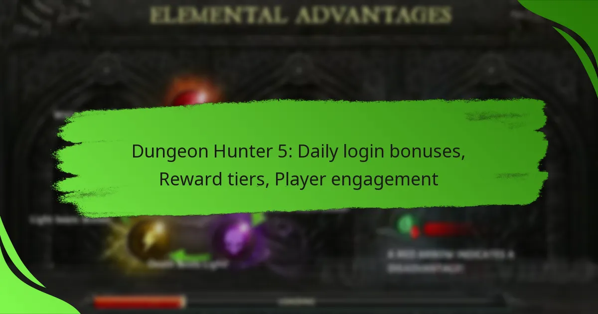 Dungeon Hunter 5: Daily login bonuses, Reward tiers, Player engagement